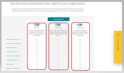 ESET Endpoint Antivirus (ESET EndPoint Protect - Entry, Advanced and Complete )