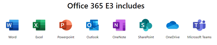 Microsoft 365 E3 license includes