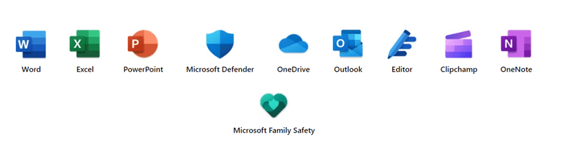 Microsoft 365 family features