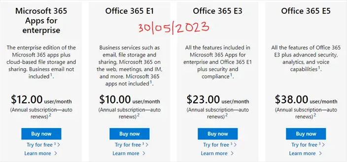 Microsoft 365 for Enterprise price