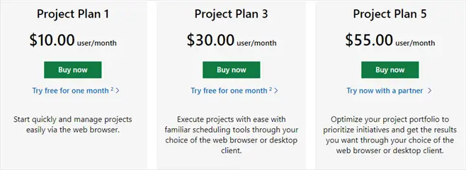 Project Plan 1 cost - Project Plan 3 cost - Project Plan 5 cost