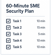 small business cyber security checklist UK.
